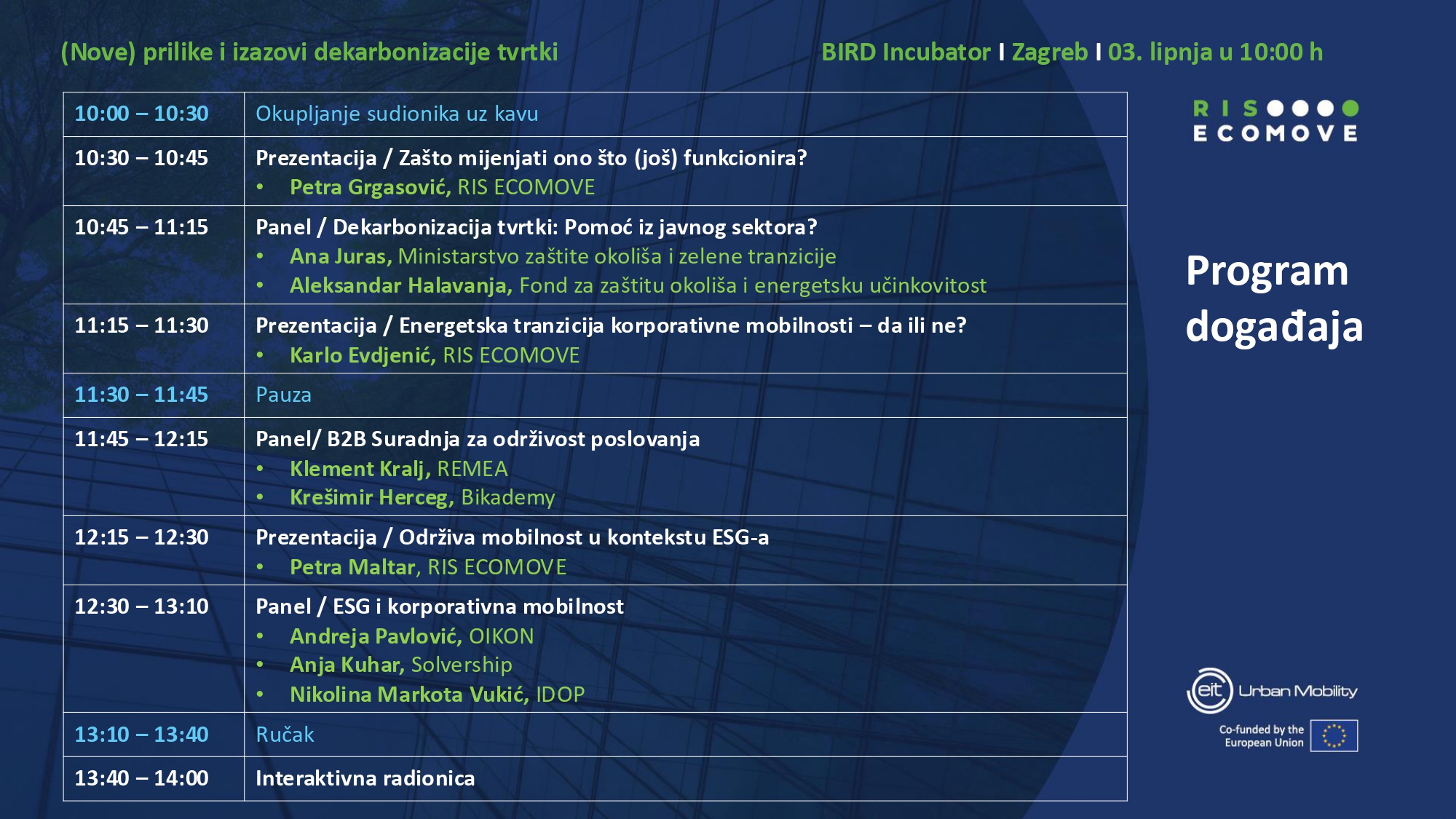 POZIV NA DOGAĐAJ: (NOVE) PRILIKE I IZAZOVI DEKARBONIZACIJE TVRTKI 7 RIS EcoMove - Panel 06.03.